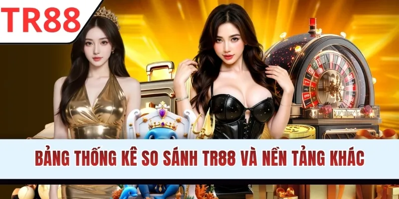 Bảng thống kê so sánh TR88 và nền tảng khác